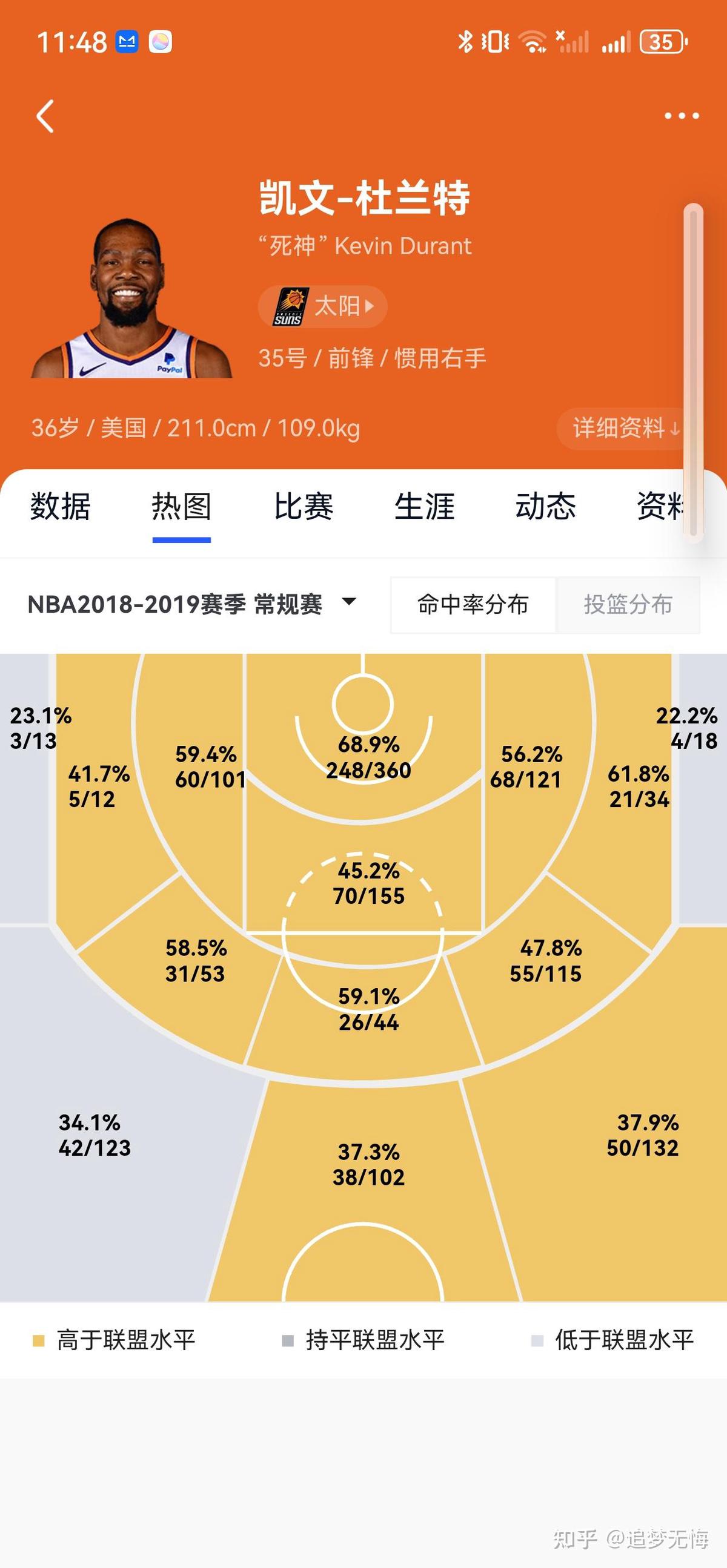 儿童篮球启蒙阶段需要哪些辅导?_0